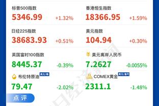 世亚预第2轮综述：伊朗平乌兹、阿曼负吉尔吉斯 其余种子队均连胜